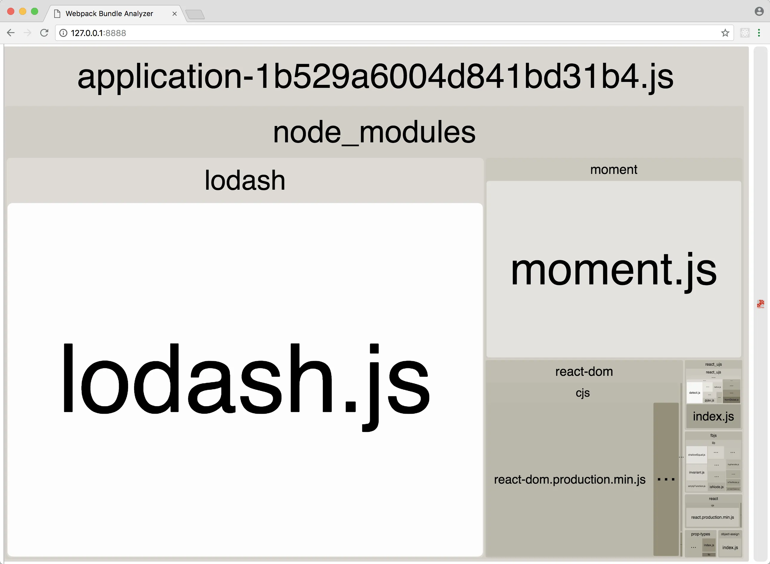 Visualization of JS bundle with optimized Moment.js locale imports